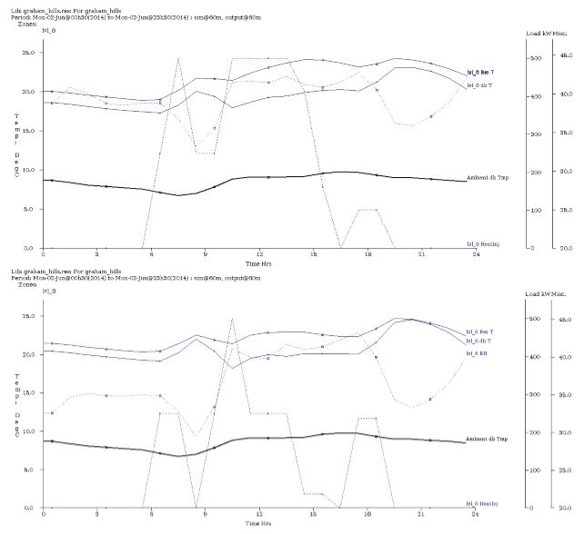 GH air tightness2.jpg